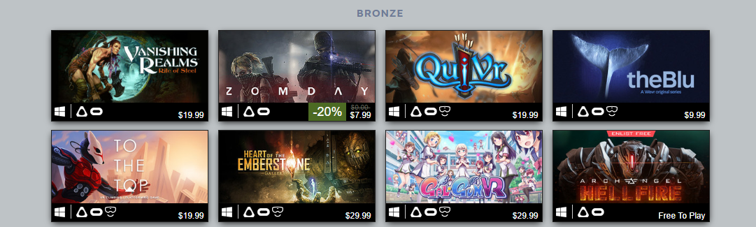 QuiVr - Steam Sales since Dec 2016